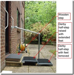 Modified Derby half-steps - Remap - Custom Made Equipment for Disabled ...
